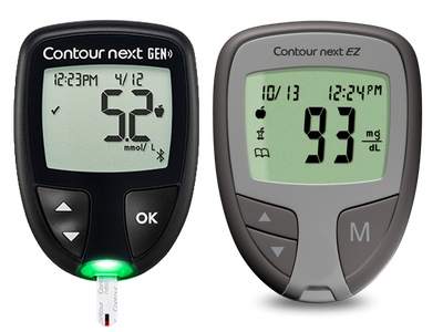 Blood glucose meters